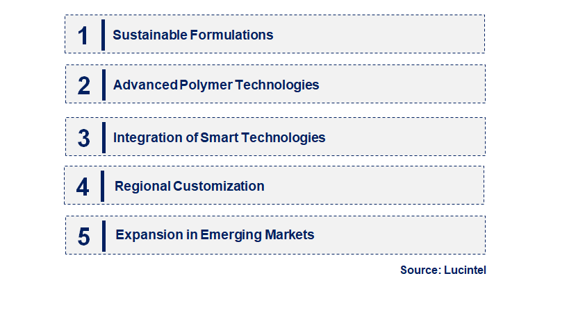 Emerging Trends in the SBR Waterproof Bonding Agent Market